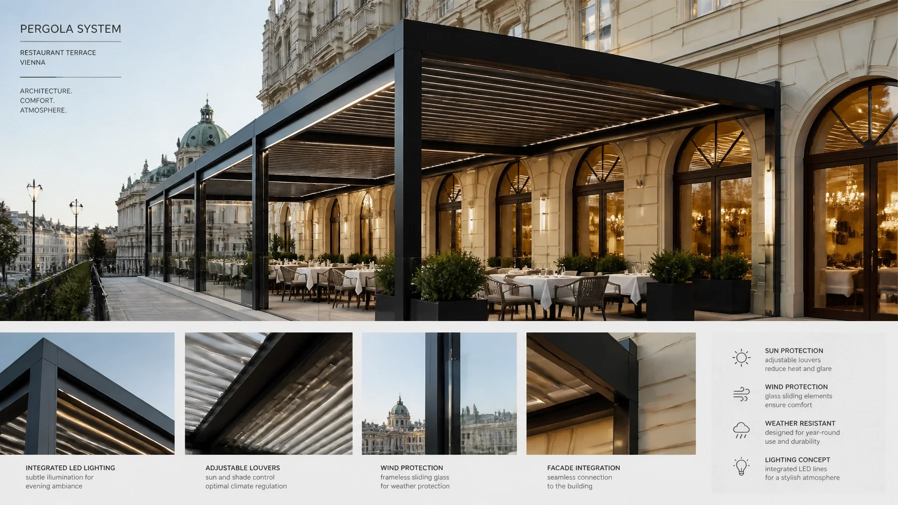 Großflächige Pergola-Anlage für die Wiener Gastronomie – Schutz und Stil für Gäste